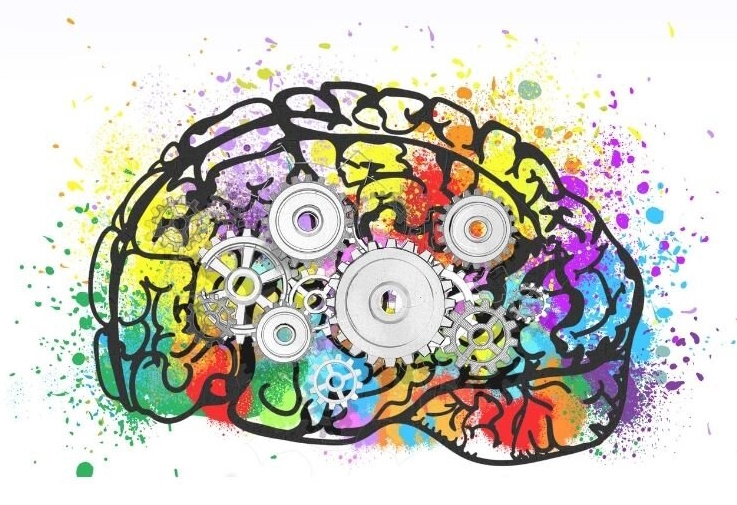 Brown's model diagram