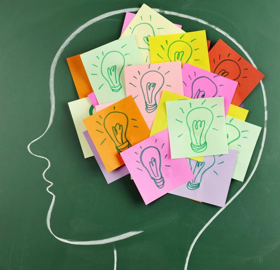 brain covered with sticky notes